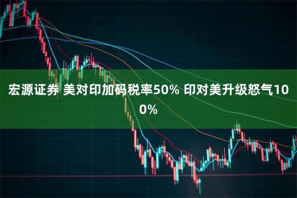 宏源证券 美对印加码税率50% 印对美升级怒气100%